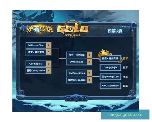 苏州超级联赛赛程安排及精彩赛事时间一览