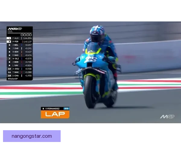 费尔南德斯夺冠震撼全场MotoGP新赛季风云再起
