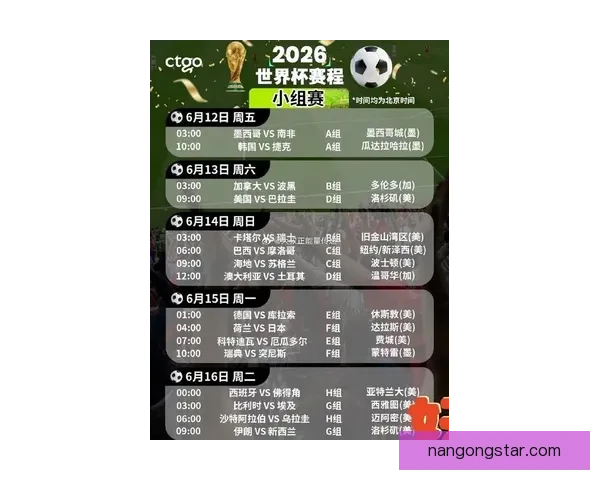 2026年世界杯全赛程时间表及比赛对阵详细安排盘点